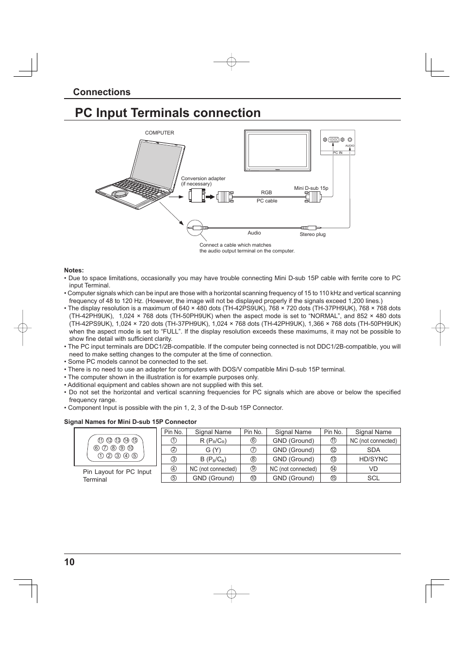 Pc input terminals connection, 10 connections | Panasonic TH-37PH9UK User Manual | Page 10 / 100
