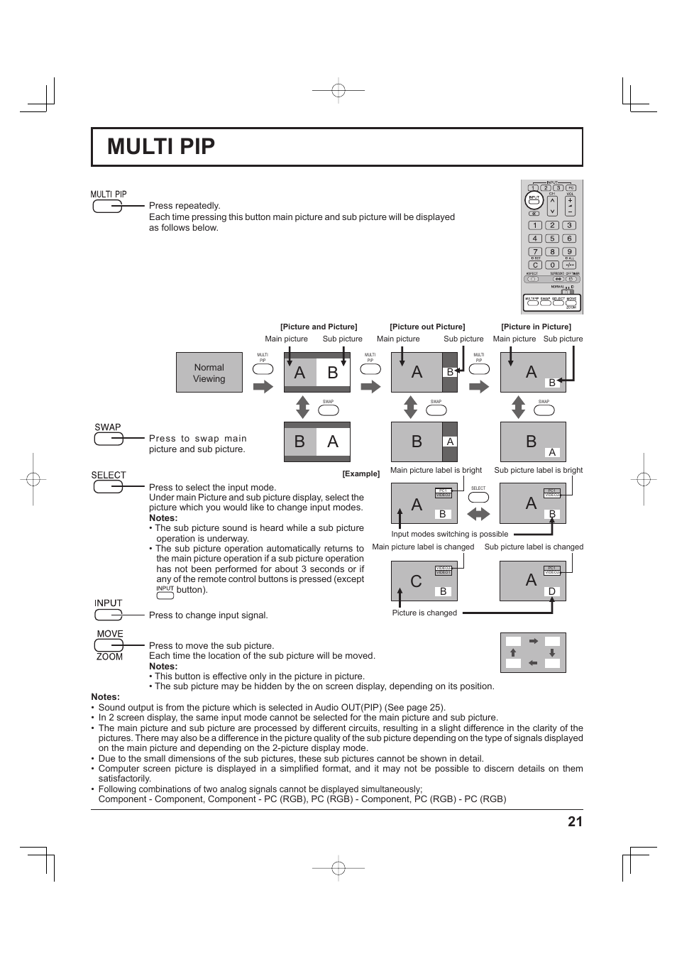Multi pip, Ab a, Ba b | Panasonic TH-37PH9UK User Manual | Page 21 / 100