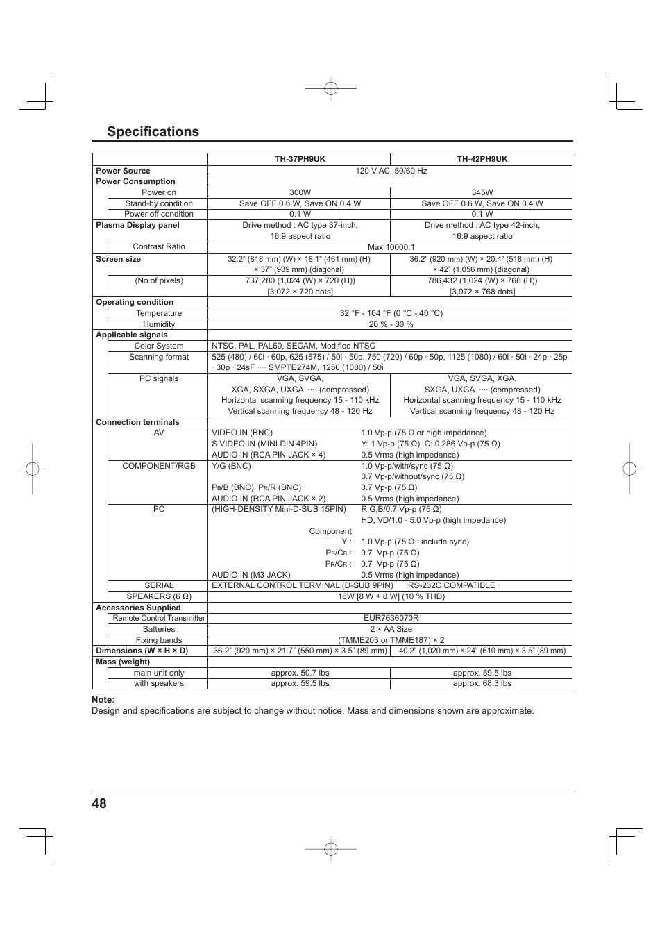 48 specifi cations | Panasonic TH-37PH9UK User Manual | Page 48 / 100