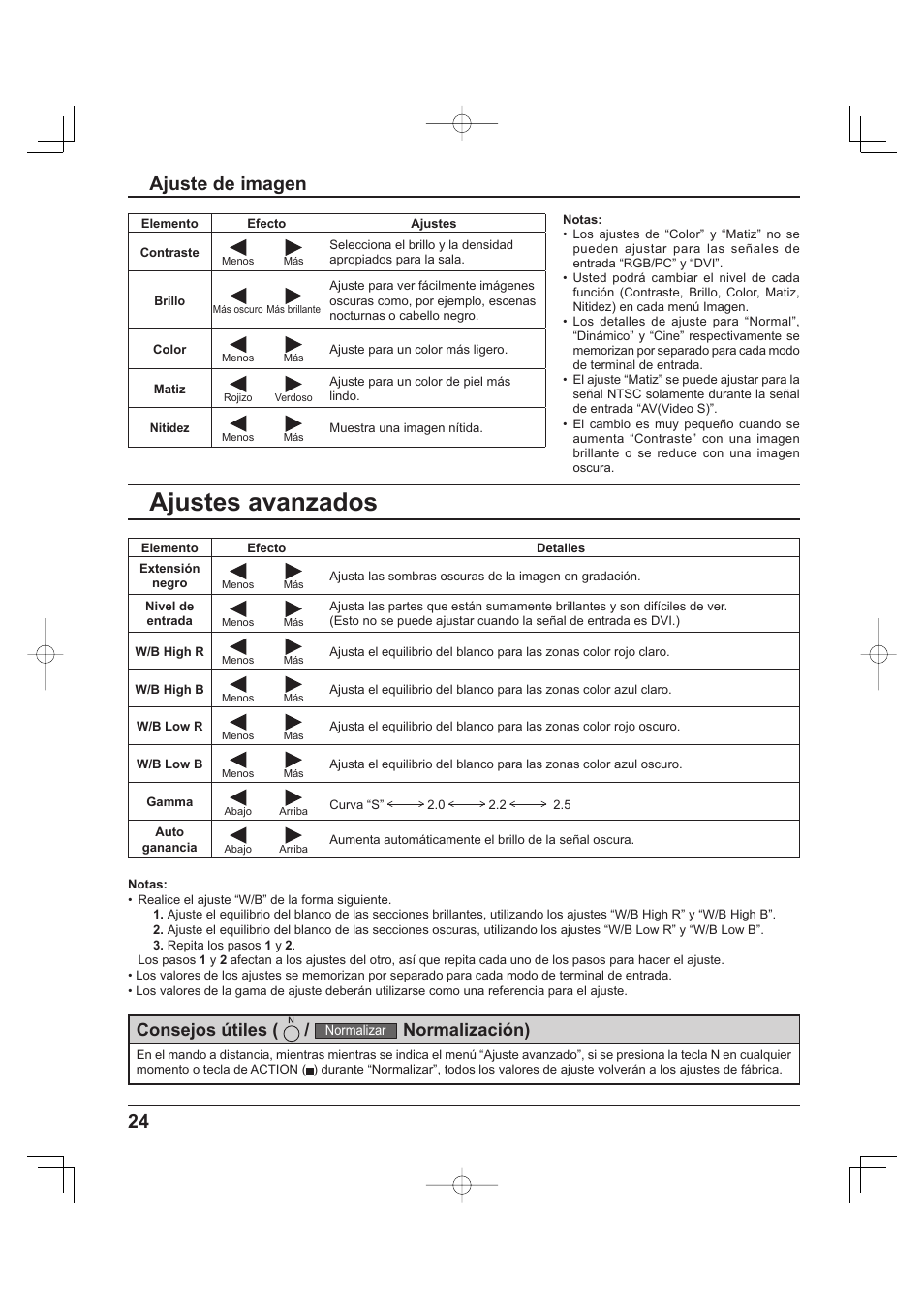 Ajustes avanzados, 24 ajuste de imagen, Consejos útiles | Normalización) | Panasonic TH-37PH9UK User Manual | Page 74 / 100