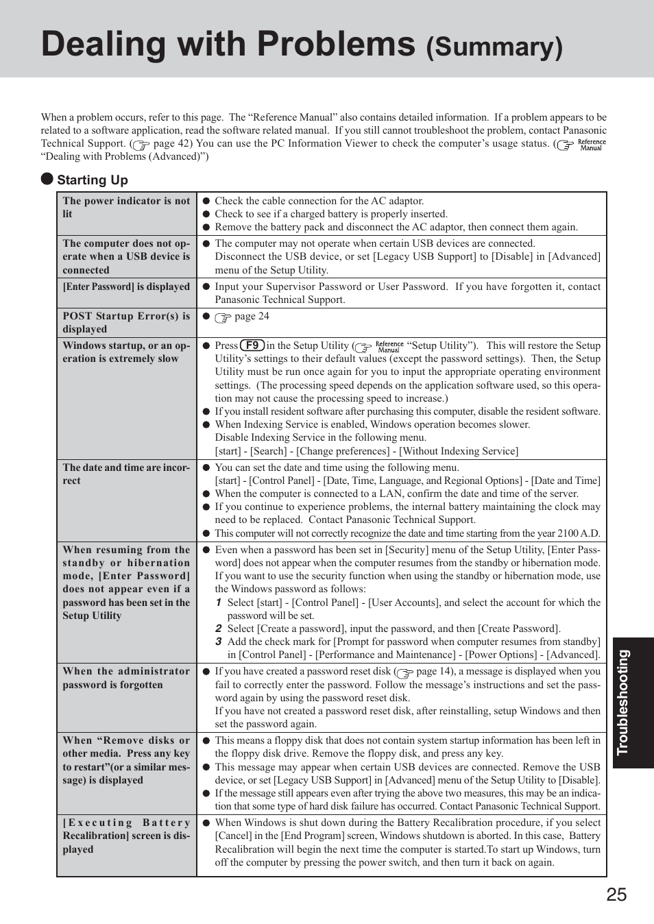 Dealing with problems (summary), Dealing with problems, Summary) | Panasonic CF-73 Series User Manual | Page 25 / 44