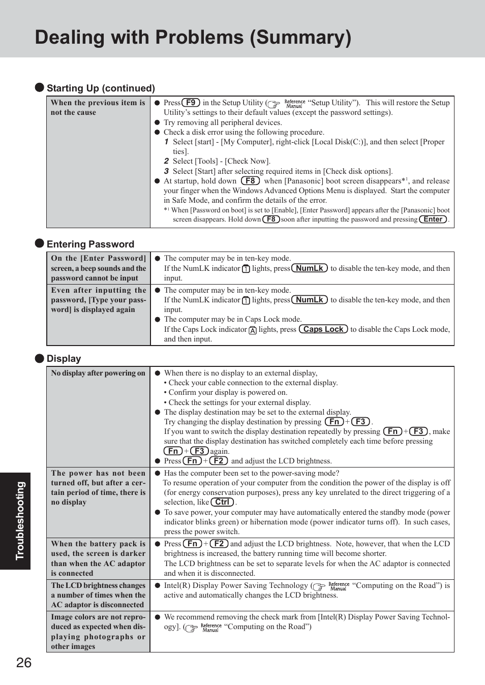 Dealing with problems (summary) | Panasonic CF-73 Series User Manual | Page 26 / 44