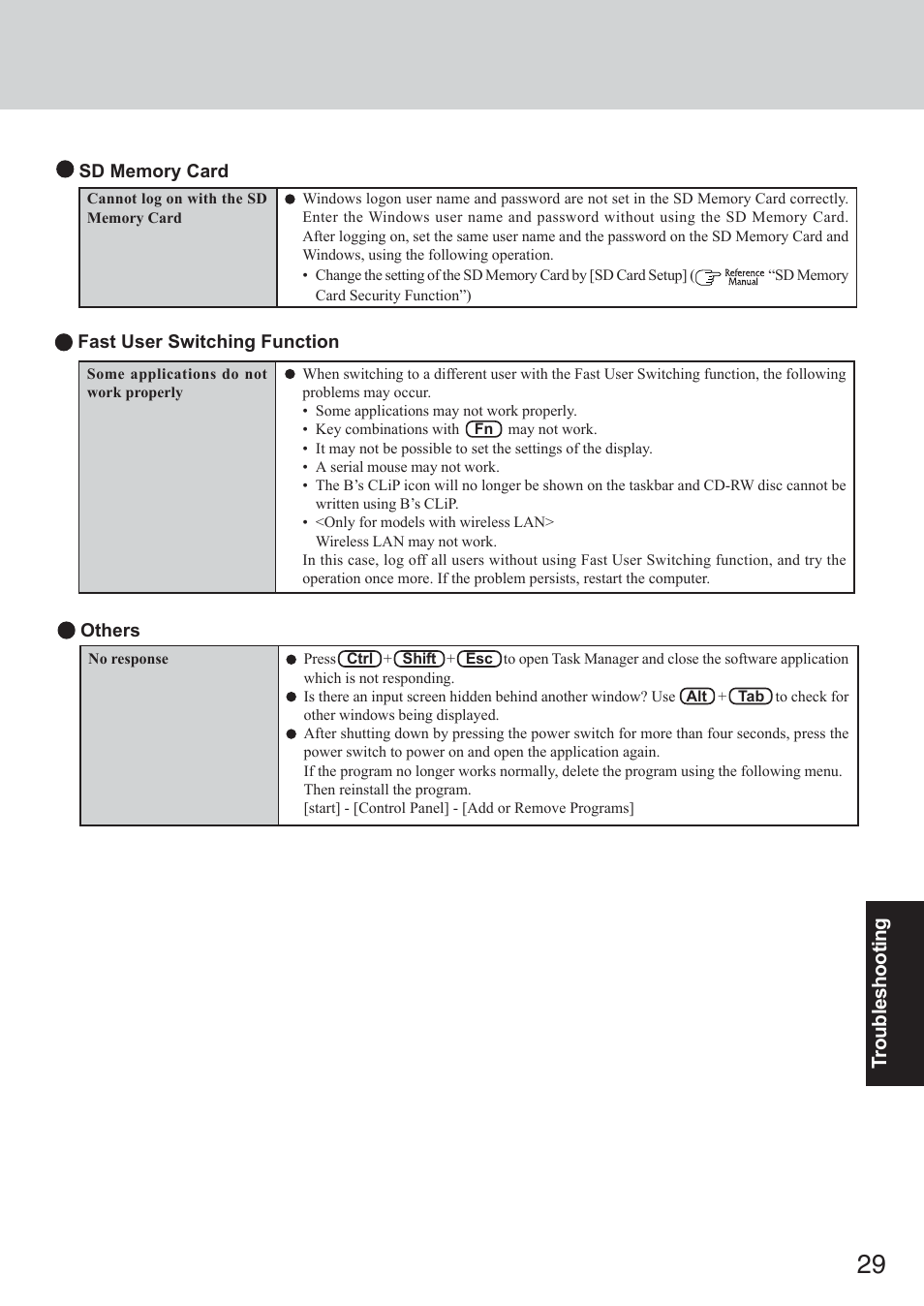 Panasonic CF-73 Series User Manual | Page 29 / 44