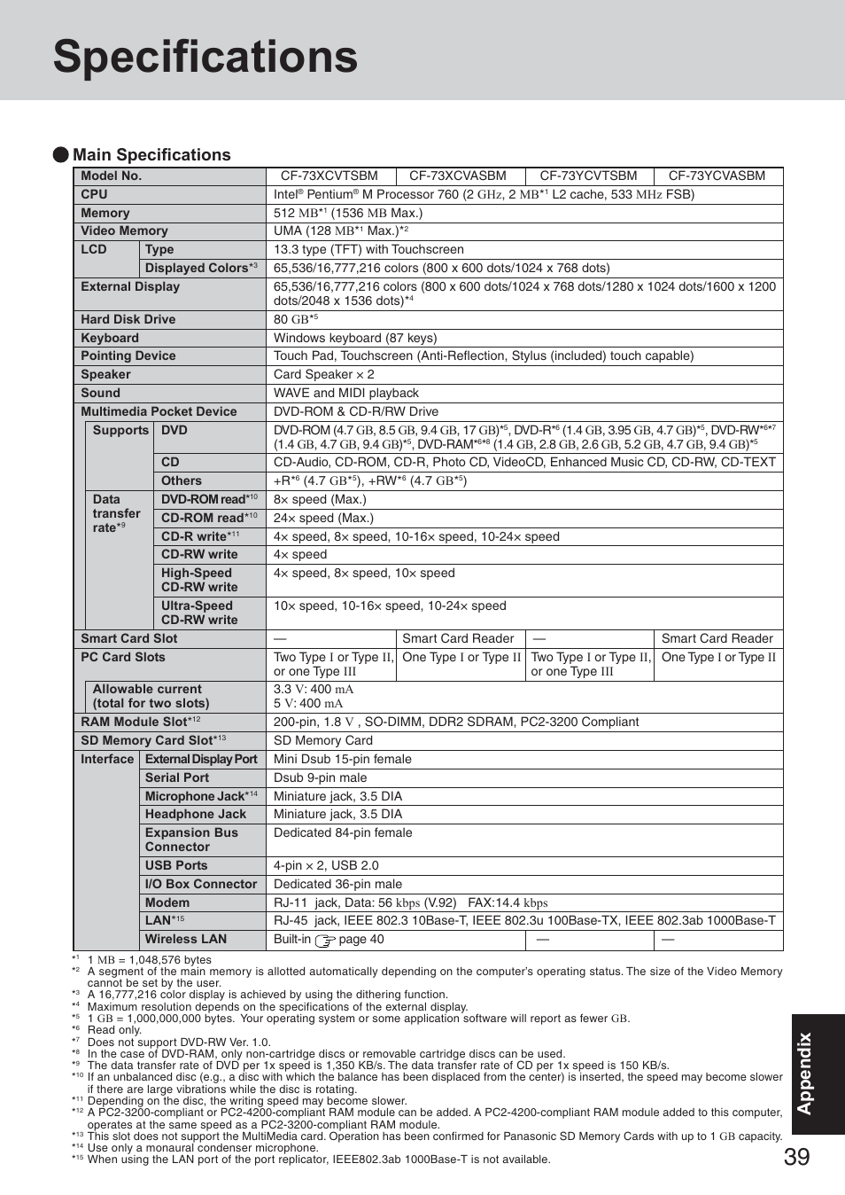 Specifications, Appendix, Main specifications | Panasonic CF-73 Series User Manual | Page 39 / 44