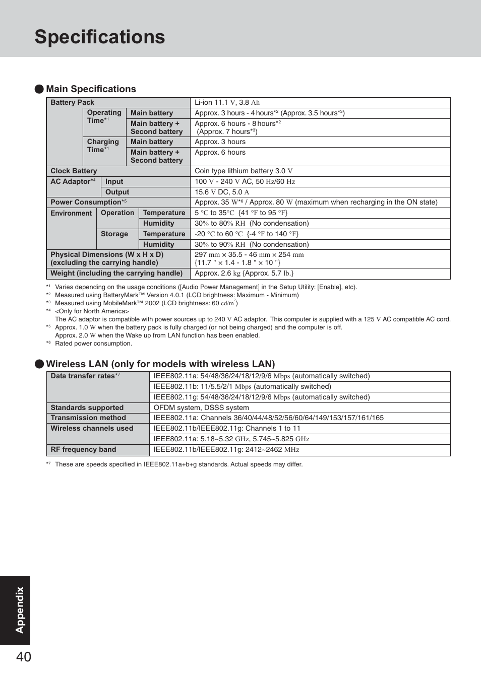 Specifications, Appendix, Main specifications | Wireless lan (only for models with wireless lan) | Panasonic CF-73 Series User Manual | Page 40 / 44