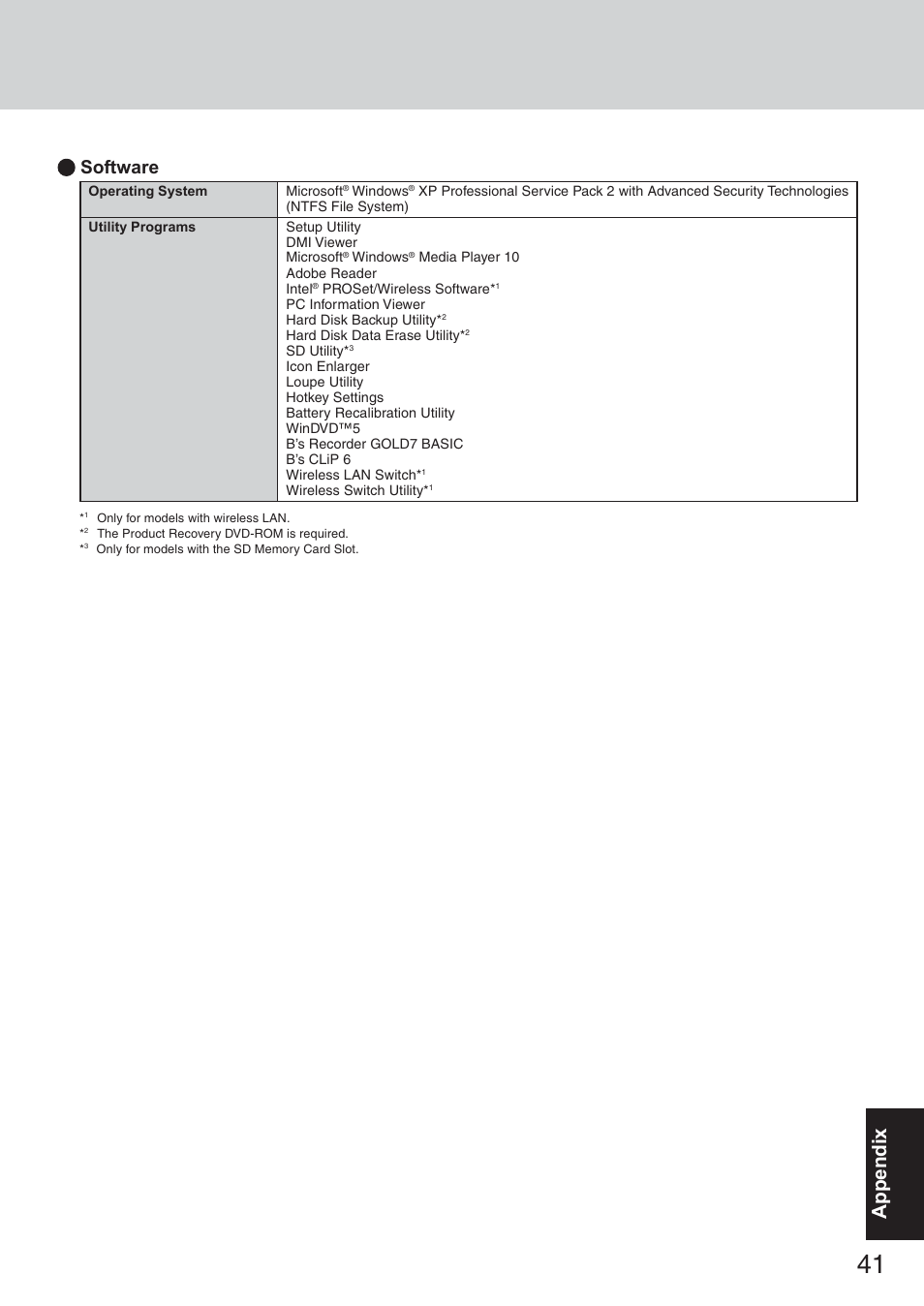 Appendix, Software | Panasonic CF-73 Series User Manual | Page 41 / 44
