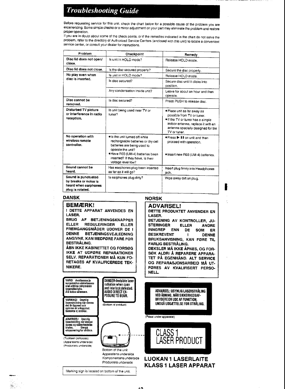 Dansk, Norsk, Bemærk | Advarseli, Luokan1 laserlaite klass1 laser apparat, Troubleshooting guide, Dansk norsk | Panasonic SL-XP600 User Manual | Page 11 / 11