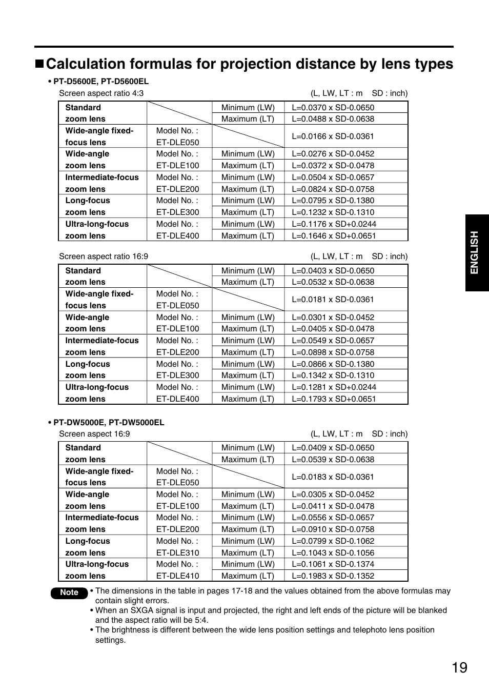 Panasonic DLP PT-D5600E User Manual | Page 19 / 60