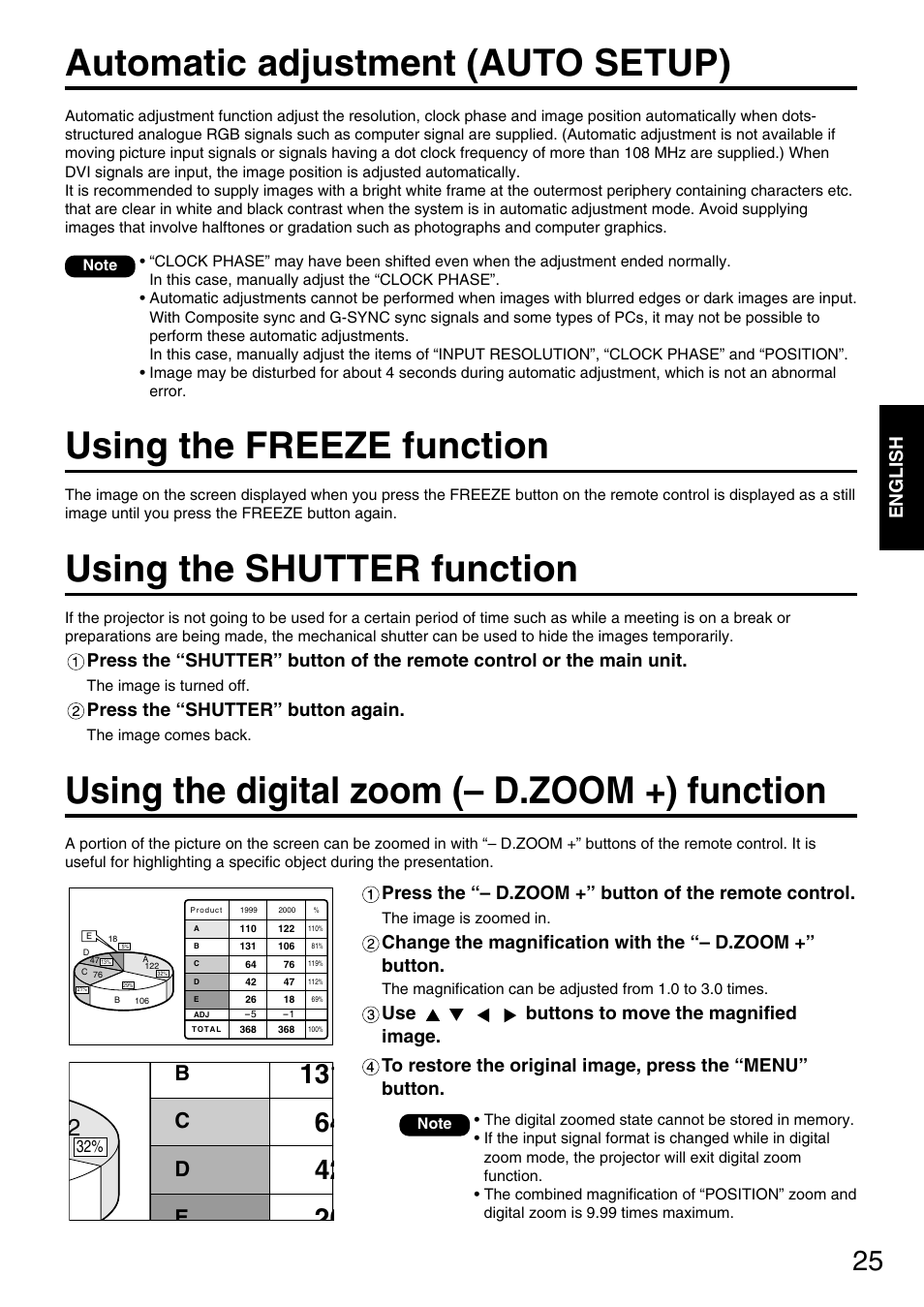 Using the digital zoom (– d.zoom +) function, Automatic adjustment (auto setup), Using the freeze function | Using the shutter function, Bc d e, English, Press the “shutter” button again | Panasonic DLP PT-D5600E User Manual | Page 25 / 60