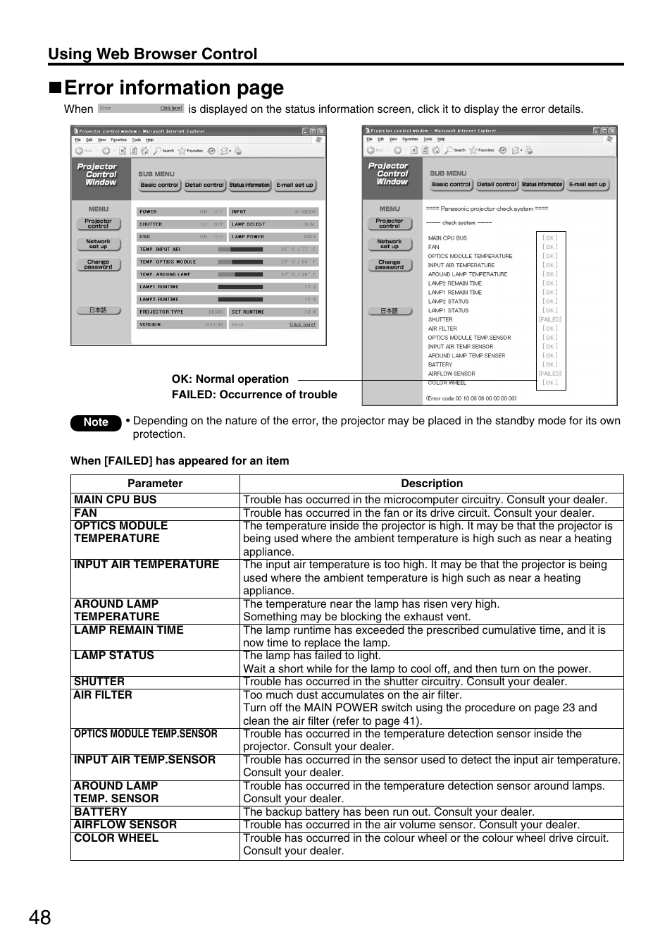 Error information page, Using web browser control | Panasonic DLP PT-D5600E User Manual | Page 48 / 60