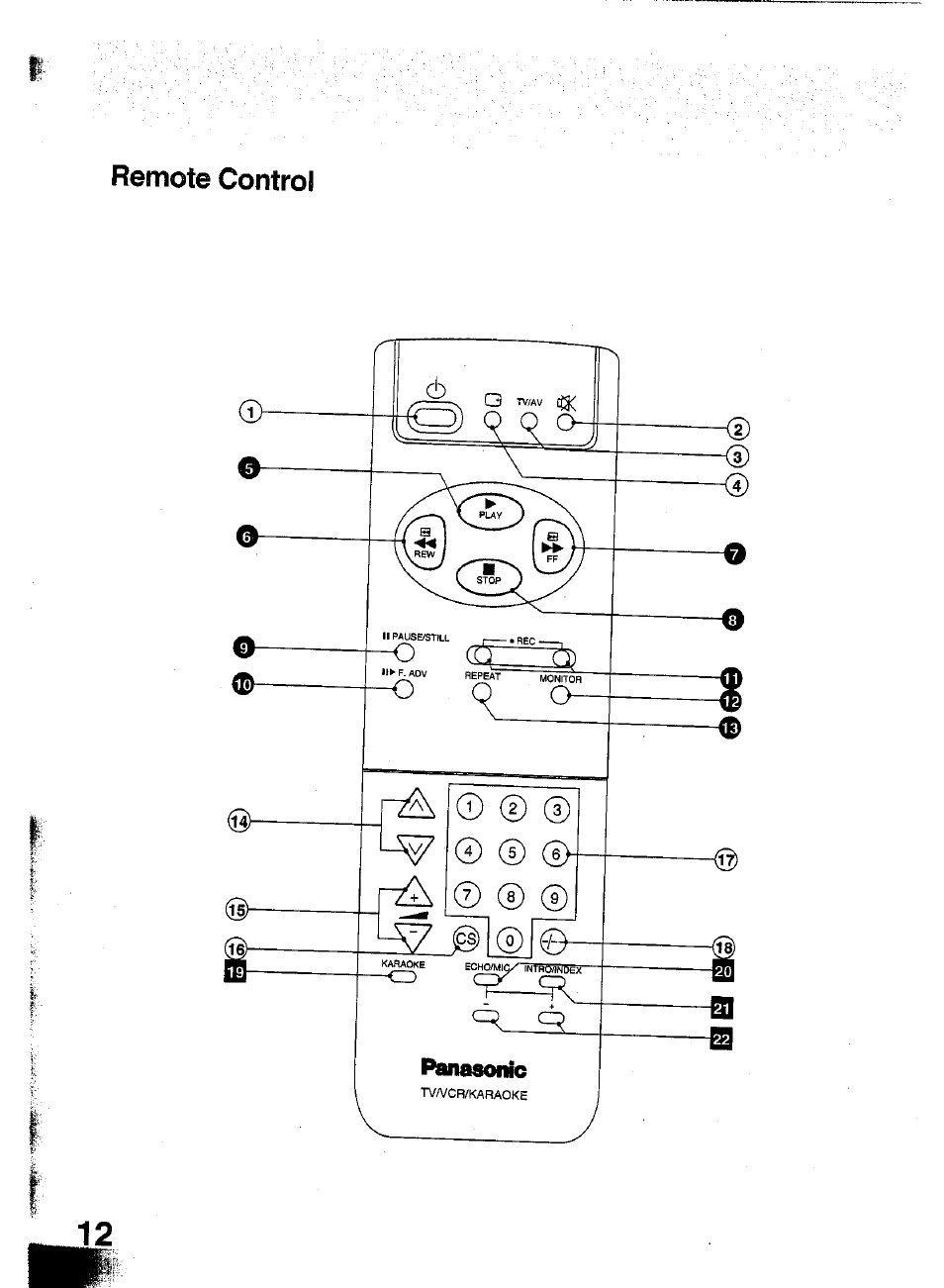 Panasonic TC-W21 User Manual | Page 12 / 80