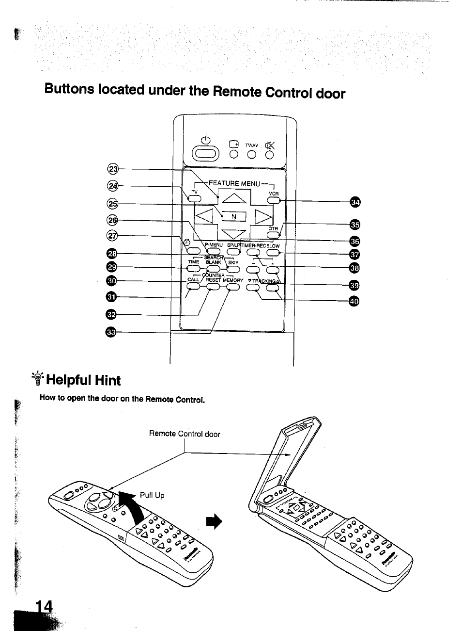 Buttons located under the remote control door, Helpful hint, Buttons located under the remote control’s door | Panasonic TC-W21 User Manual | Page 14 / 80