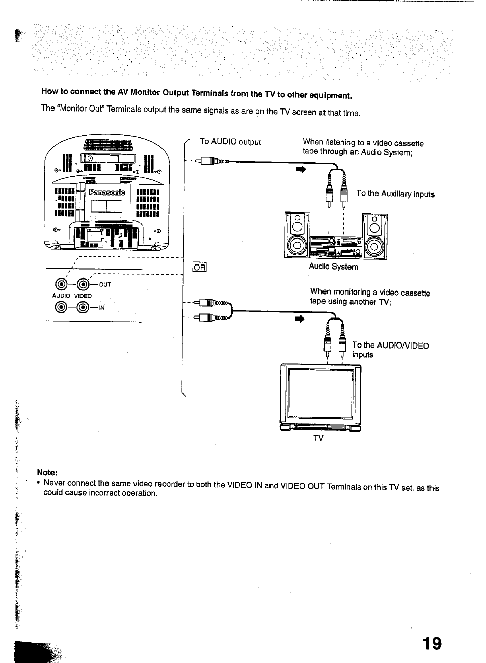 Note | Panasonic TC-W21 User Manual | Page 19 / 80