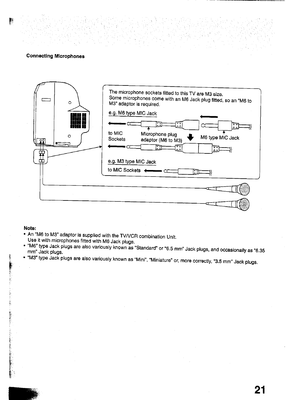 Connecting microphones, Note | Panasonic TC-W21 User Manual | Page 21 / 80