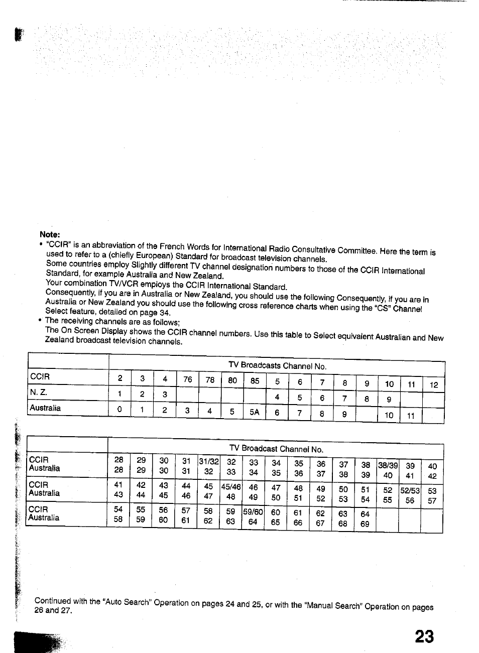 Note | Panasonic TC-W21 User Manual | Page 23 / 80