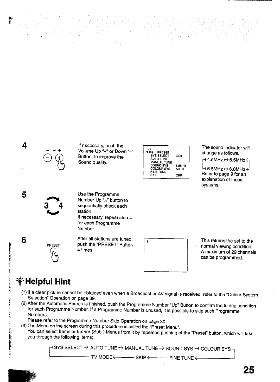 Helpful hint | Panasonic TC-W21 User Manual | Page 25 / 80