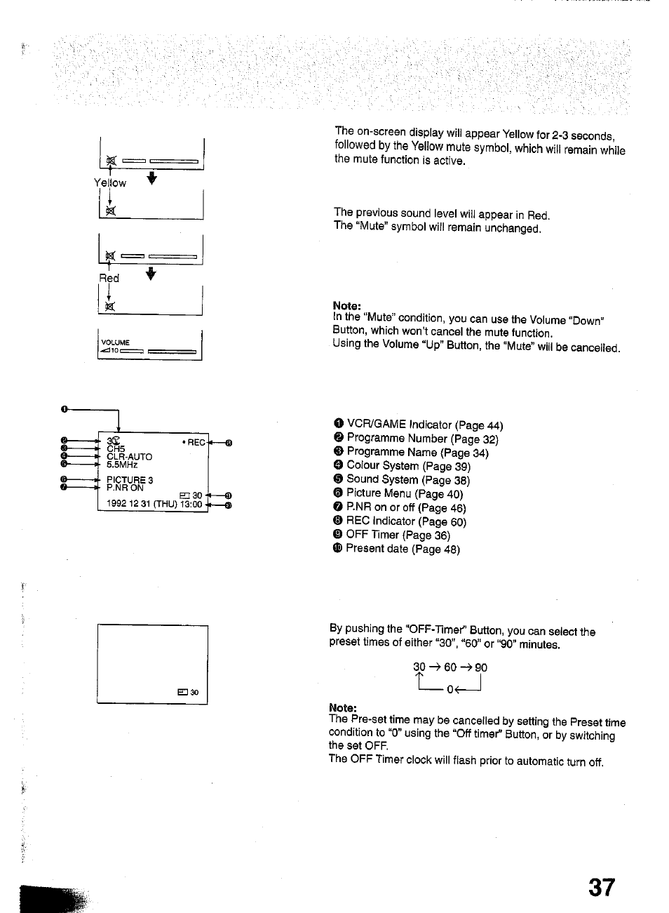 Panasonic TC-W21 User Manual | Page 37 / 80