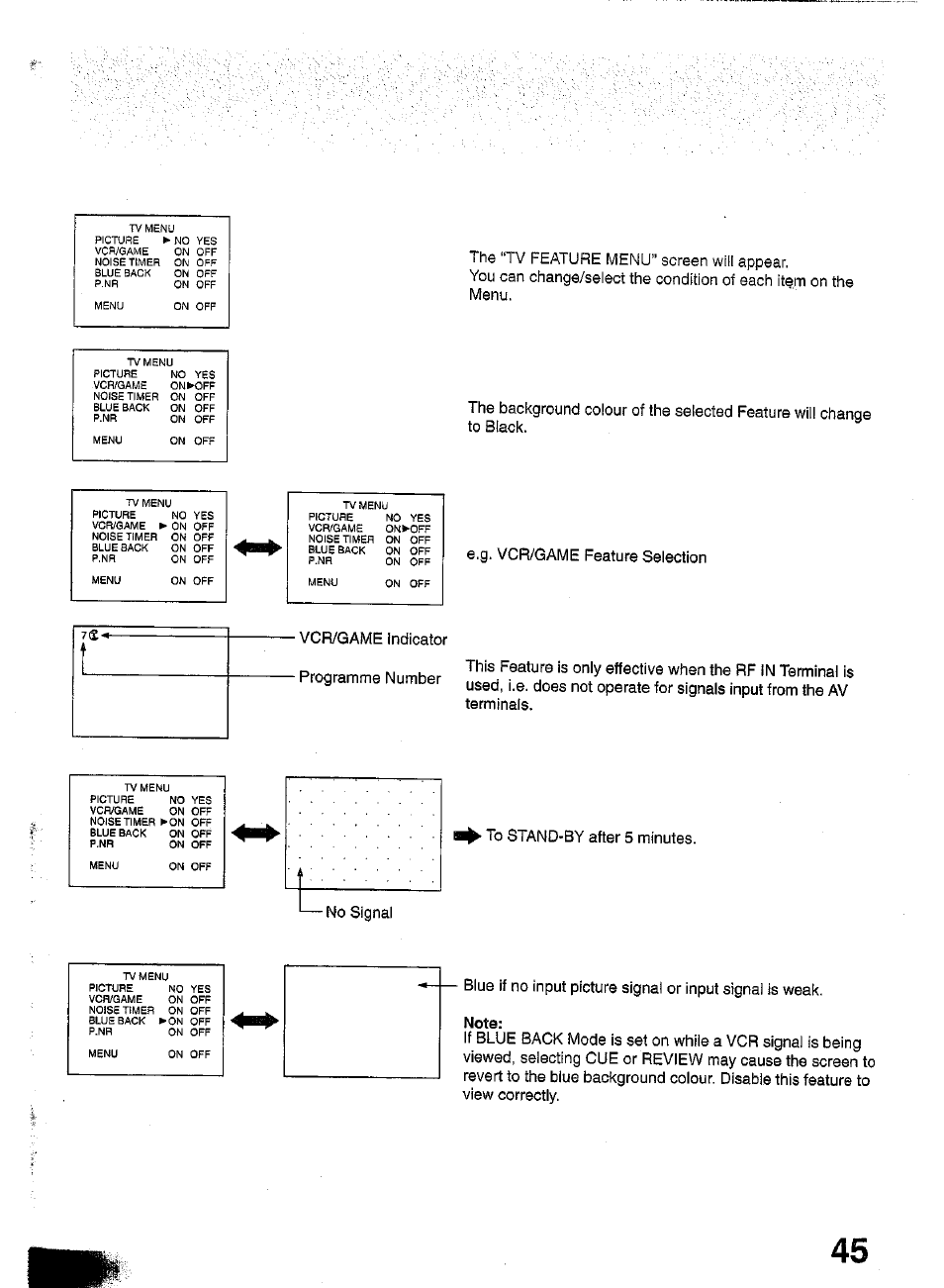 Note | Panasonic TC-W21 User Manual | Page 45 / 80