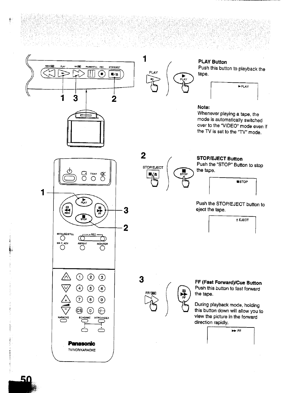 Play button, Note, Stop/eject button | Ff (fast forwardycue button | Panasonic TC-W21 User Manual | Page 50 / 80