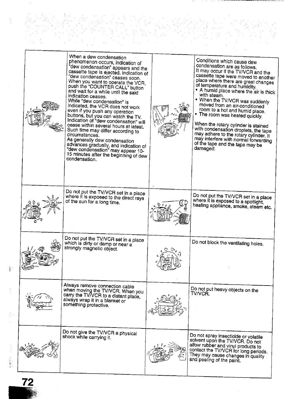 Panasonic TC-W21 User Manual | Page 72 / 80