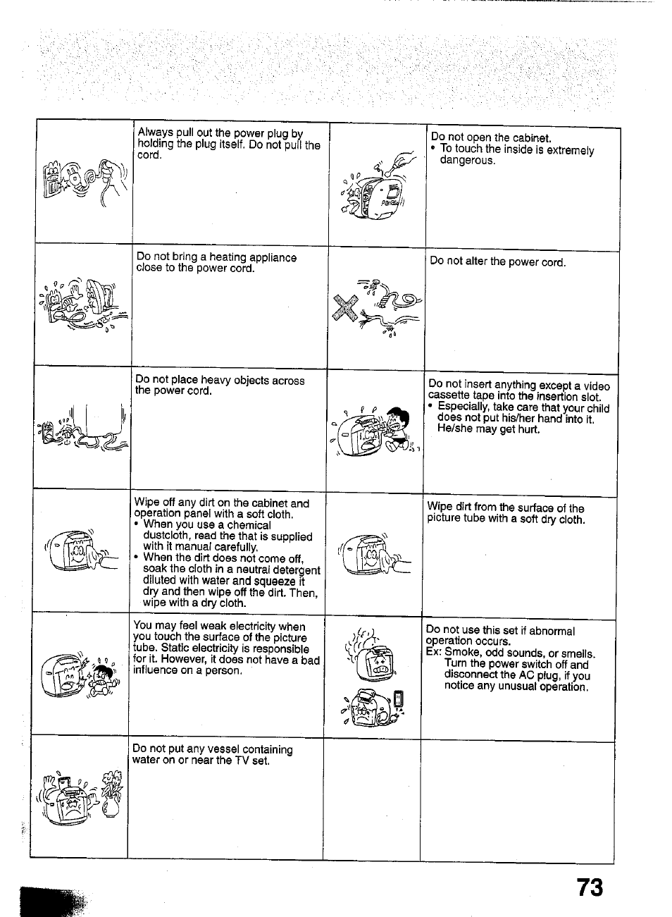 Panasonic TC-W21 User Manual | Page 73 / 80