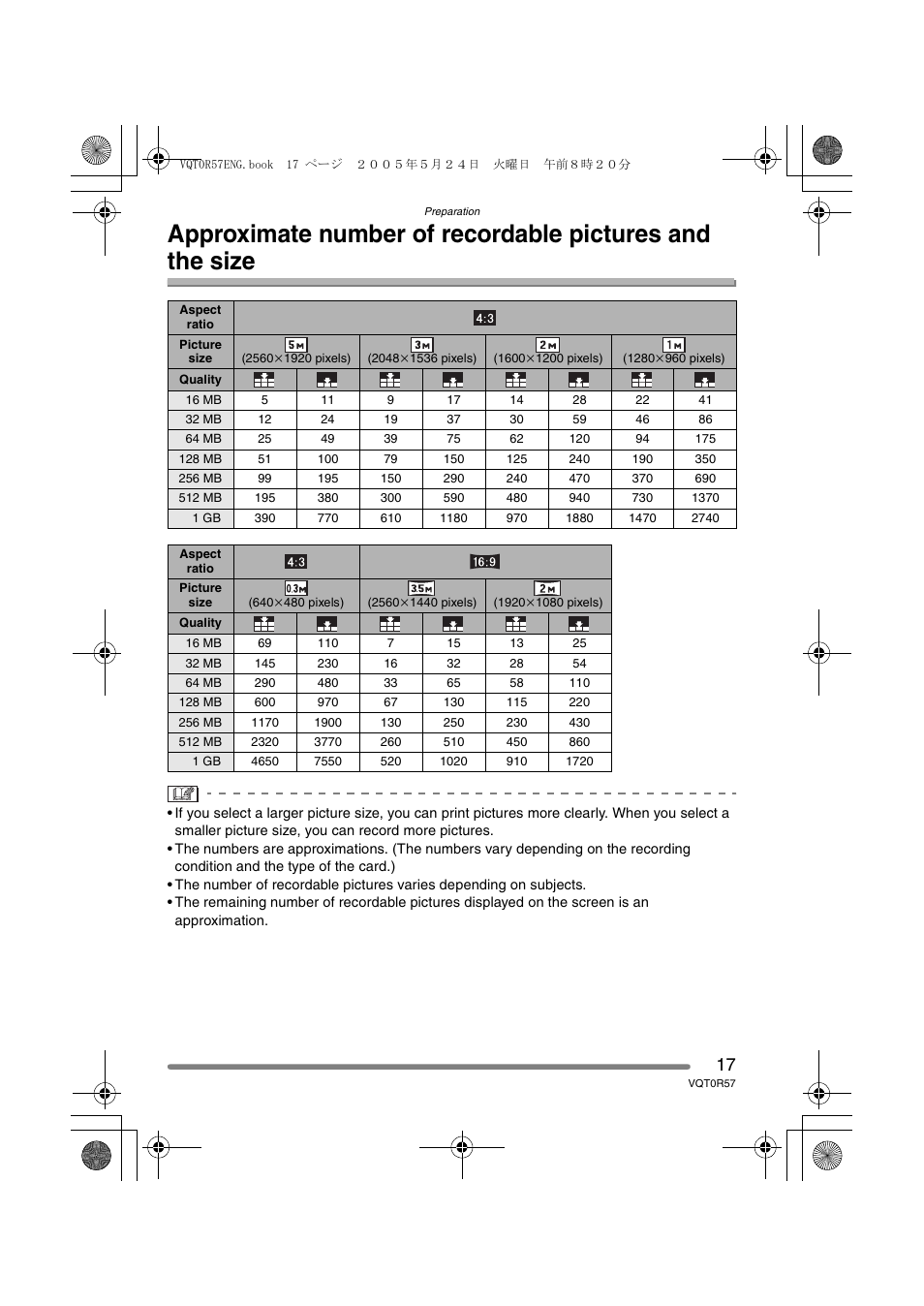 Panasonic DMC-FX8GN User Manual | Page 17 / 104