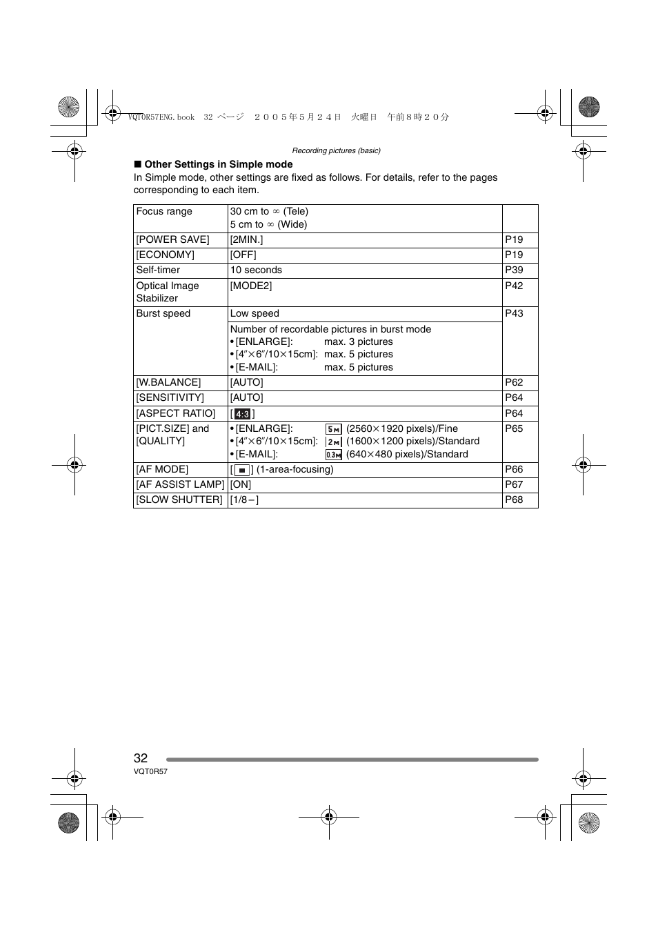 Panasonic DMC-FX8GN User Manual | Page 32 / 104