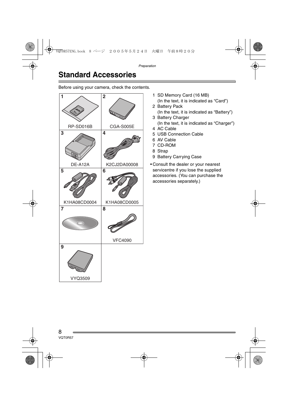 Standard accessories | Panasonic DMC-FX8GN User Manual | Page 8 / 104