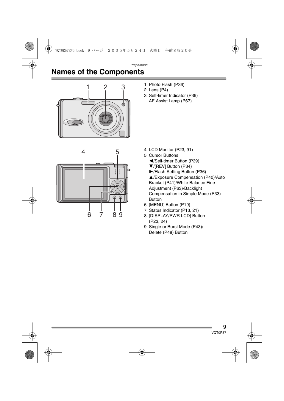 Names of the components | Panasonic DMC-FX8GN User Manual | Page 9 / 104