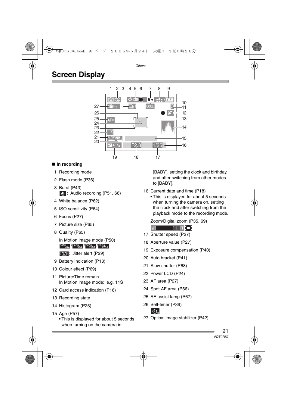 Screen display | Panasonic DMC-FX8GN User Manual | Page 91 / 104