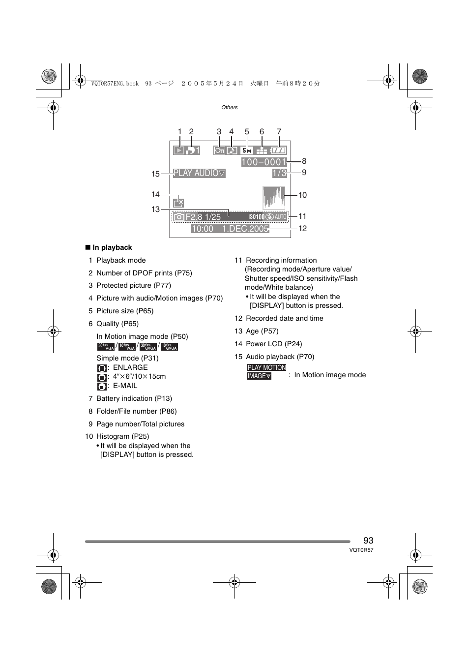 Play audio | Panasonic DMC-FX8GN User Manual | Page 93 / 104