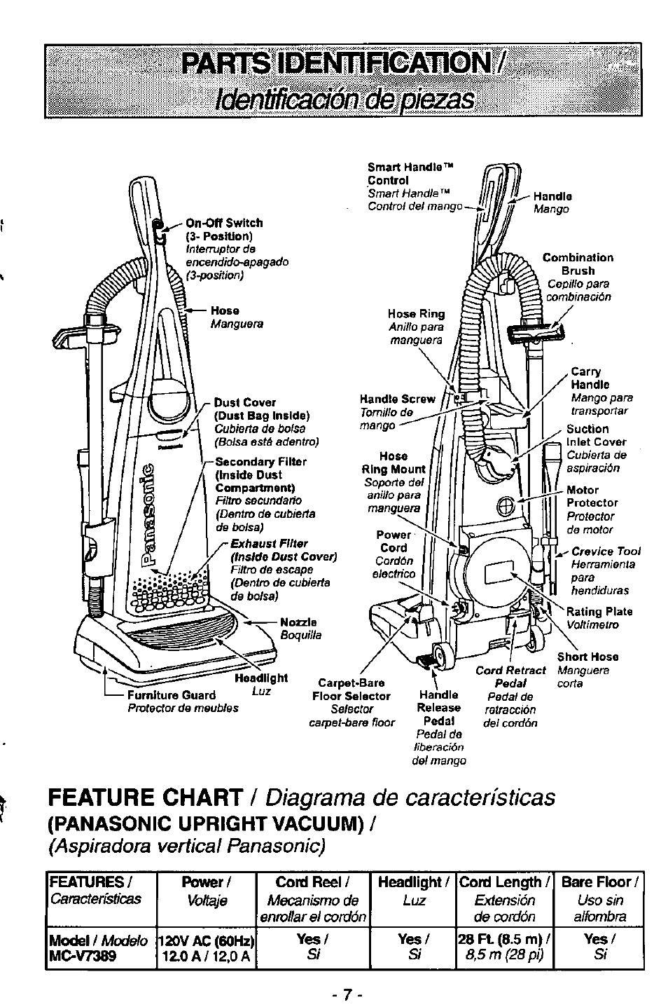 Panasonic upright vacuum), Icmifícación de piezas, Feature chart / diagrama de características | Aspiradora vertical panasonic) | Panasonic MC-V7389 User Manual | Page 7 / 24