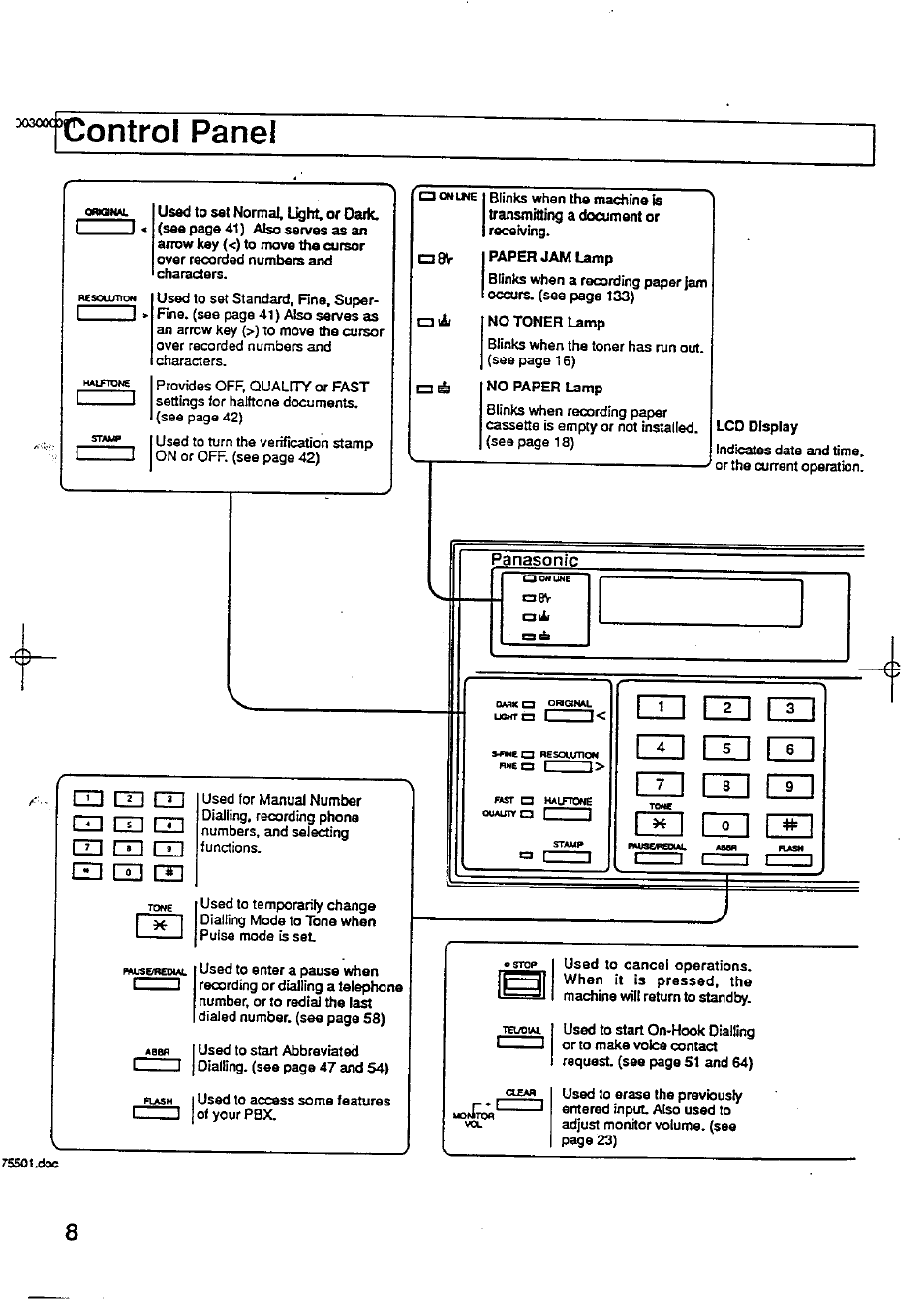 Panasonic Panafax UF-744 User Manual | Page 10 / 164