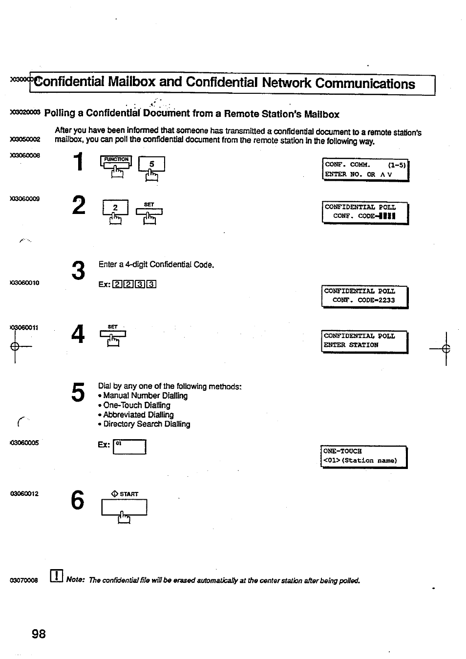 Panasonic Panafax UF-744 User Manual | Page 102 / 164