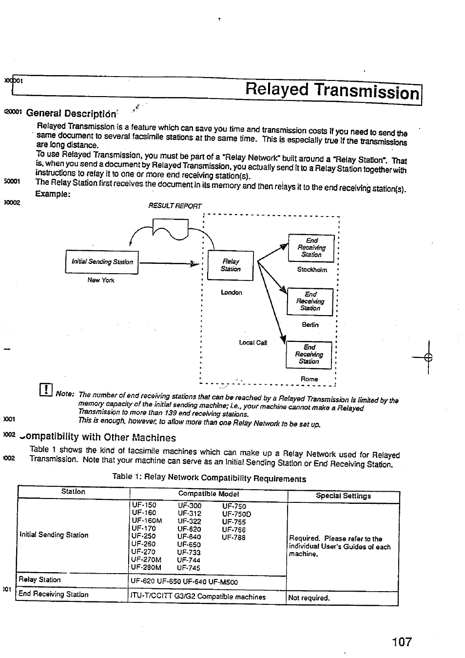 Oooi general description, 02 compatibility with other machines, Relayed transmission | Compatibility with other machines | Panasonic Panafax UF-744 User Manual | Page 111 / 164