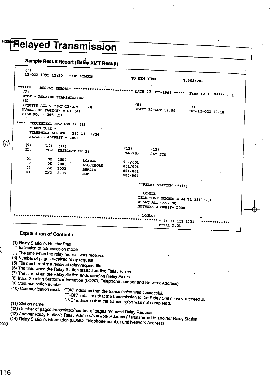 Sample result report (relay xmt result), Explanation of contents, Frelayed transmission | Panasonic Panafax UF-744 User Manual | Page 120 / 164