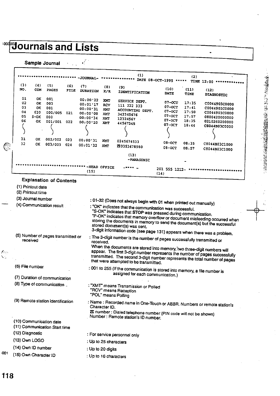 Journals and lists | Panasonic Panafax UF-744 User Manual | Page 122 / 164