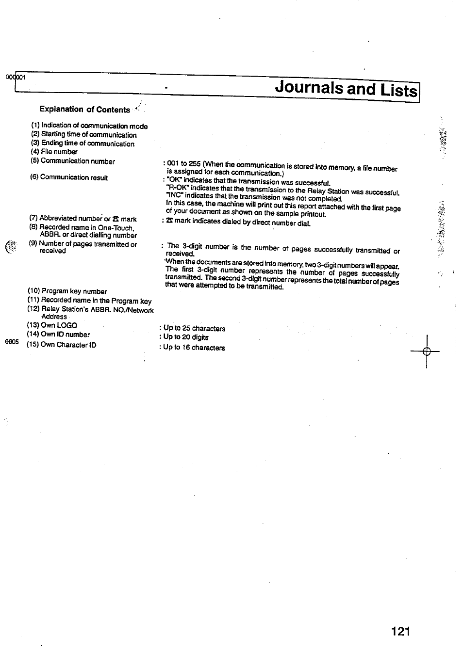 Journals and lists | Panasonic Panafax UF-744 User Manual | Page 125 / 164