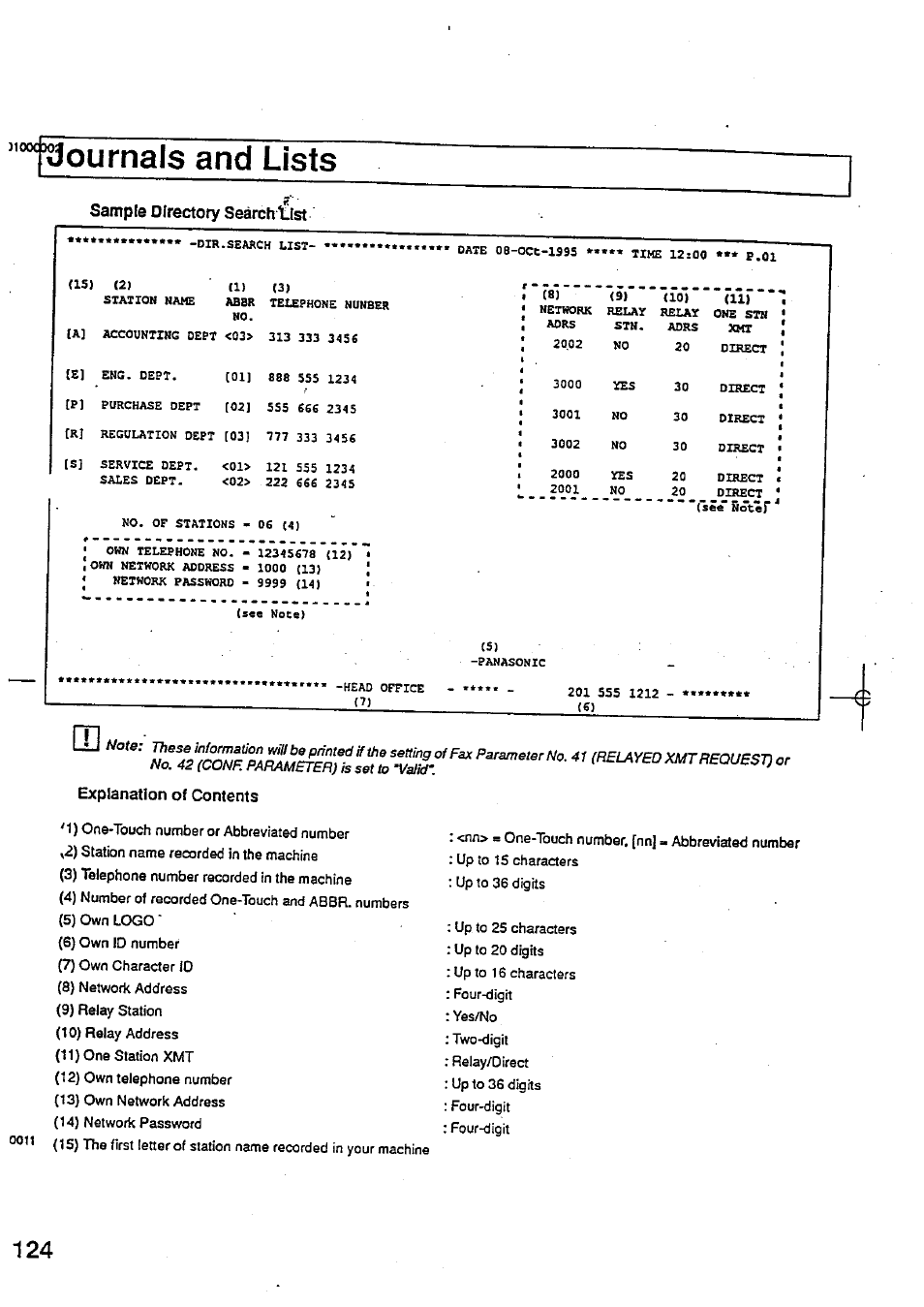 Sample directory search list, Explanation of contents, Journals and lists | Panasonic Panafax UF-744 User Manual | Page 128 / 164