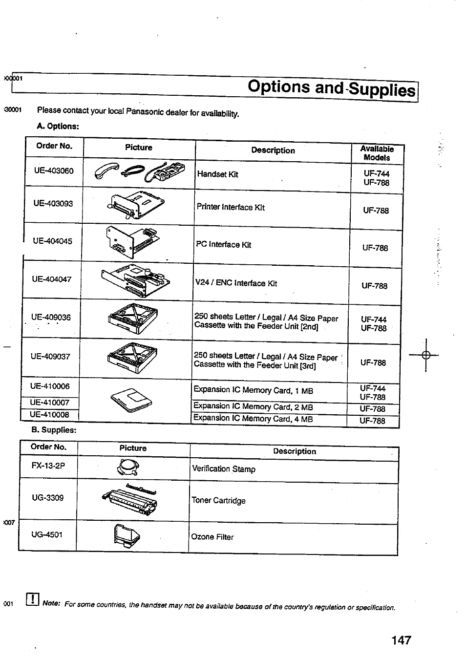 Options and -supplies, Options and supplies | Panasonic Panafax UF-744 User Manual | Page 151 / 164