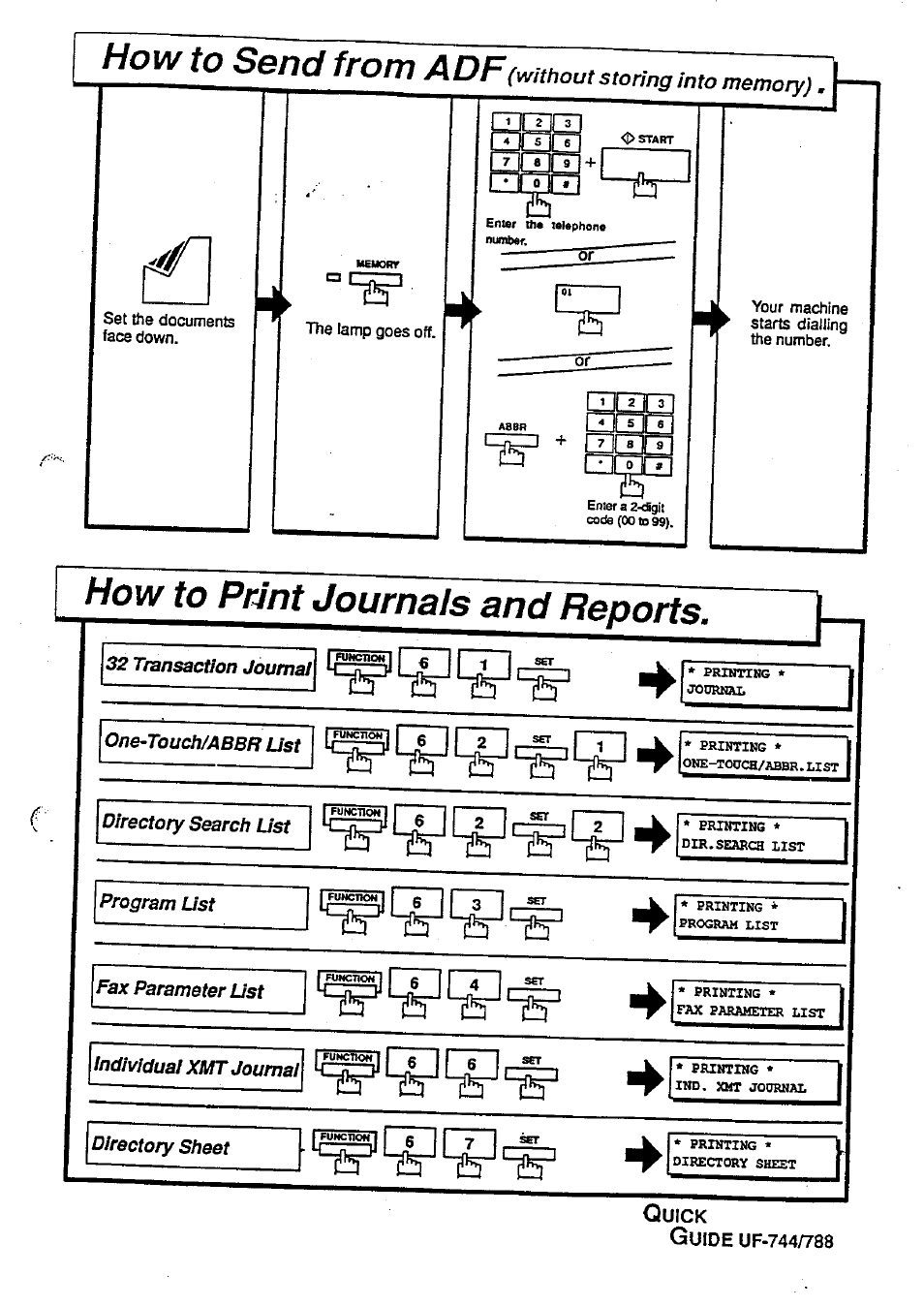 3 + ni a > » i, How to sond from adf, How to print journals and reports | Panasonic Panafax UF-744 User Manual | Page 162 / 164