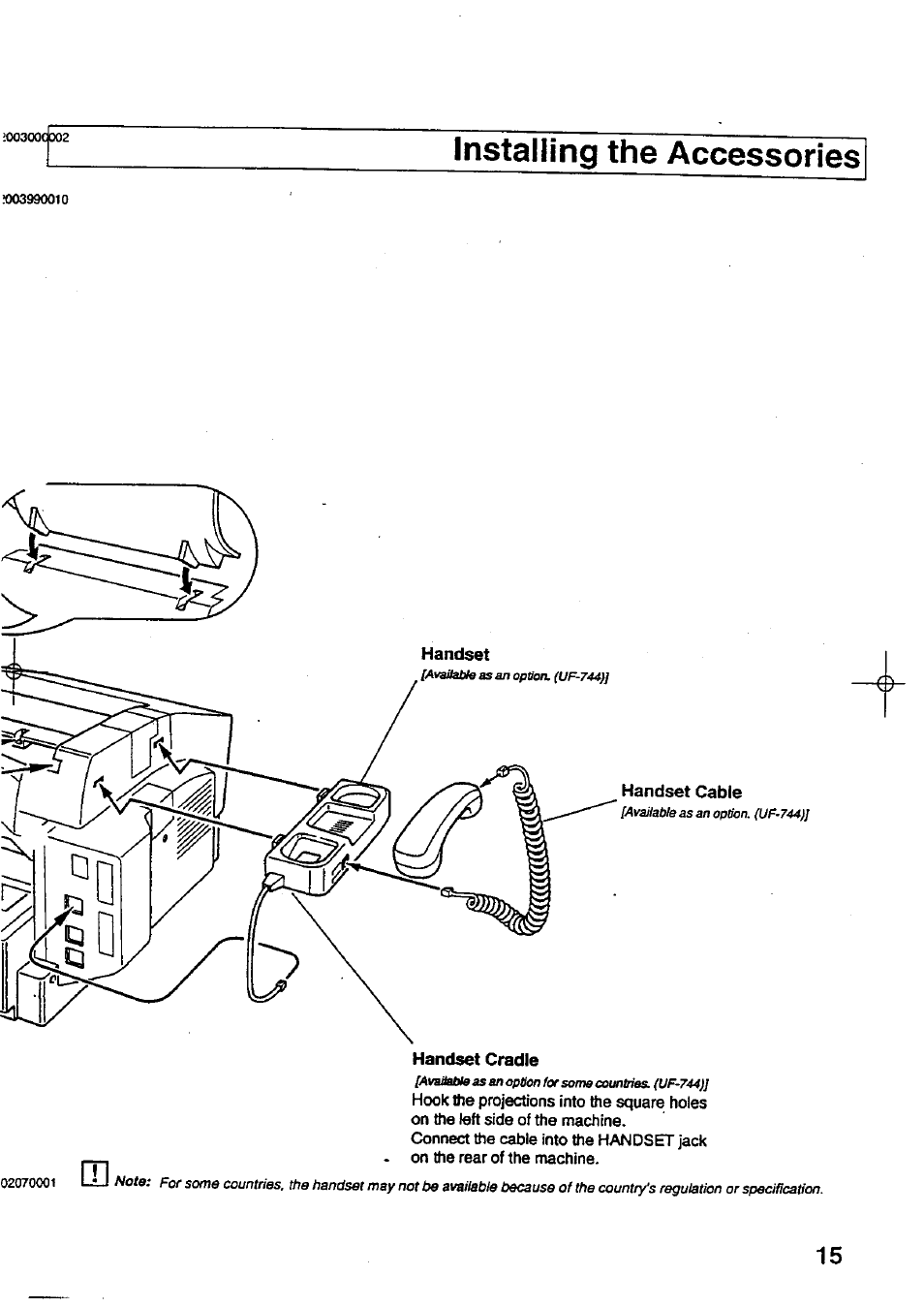 Installing the accessories | Panasonic Panafax UF-744 User Manual | Page 17 / 164