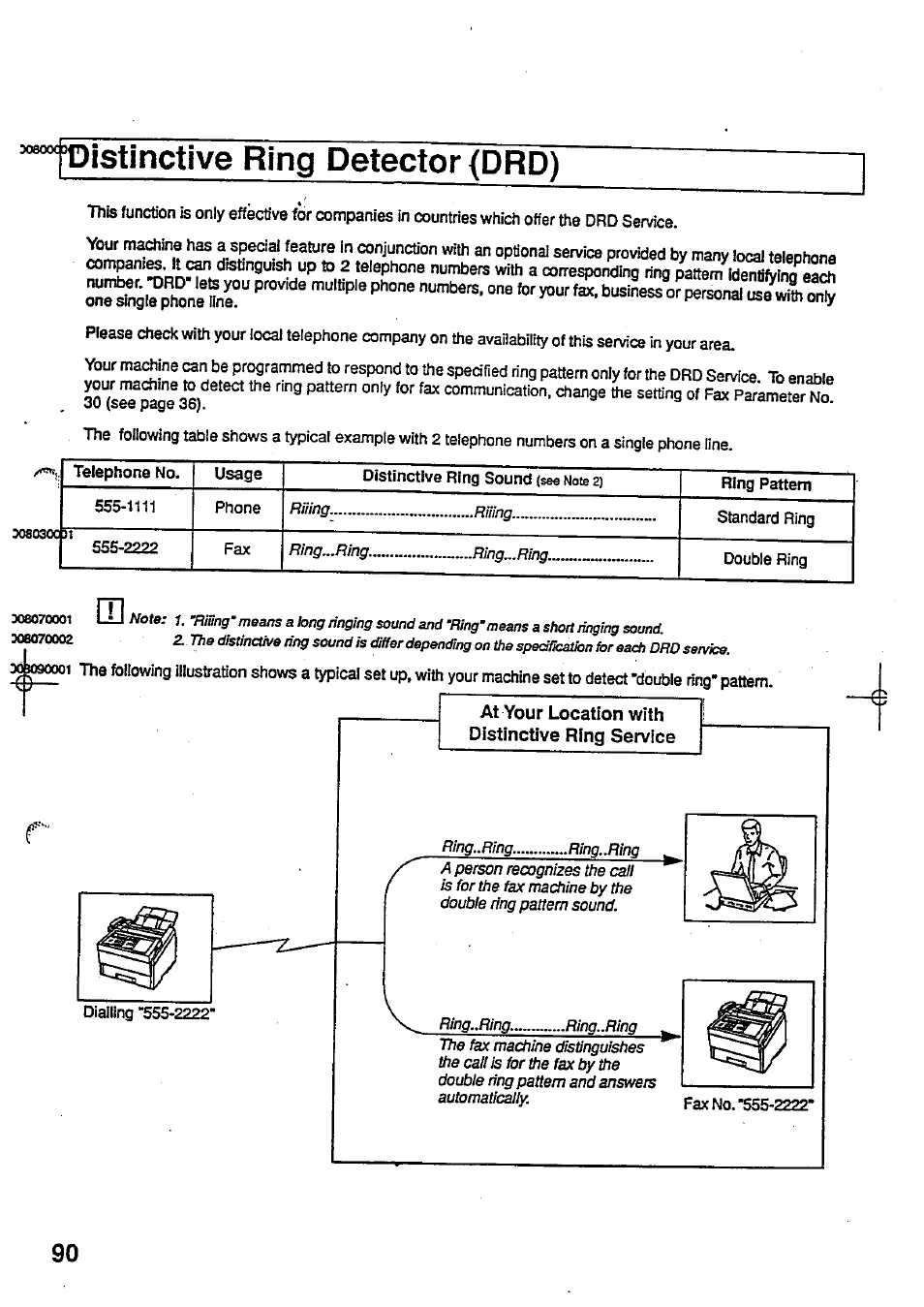 Distinctive ring detector (drd), At your location with distinctive ring service | Panasonic Panafax UF-744 User Manual | Page 94 / 164