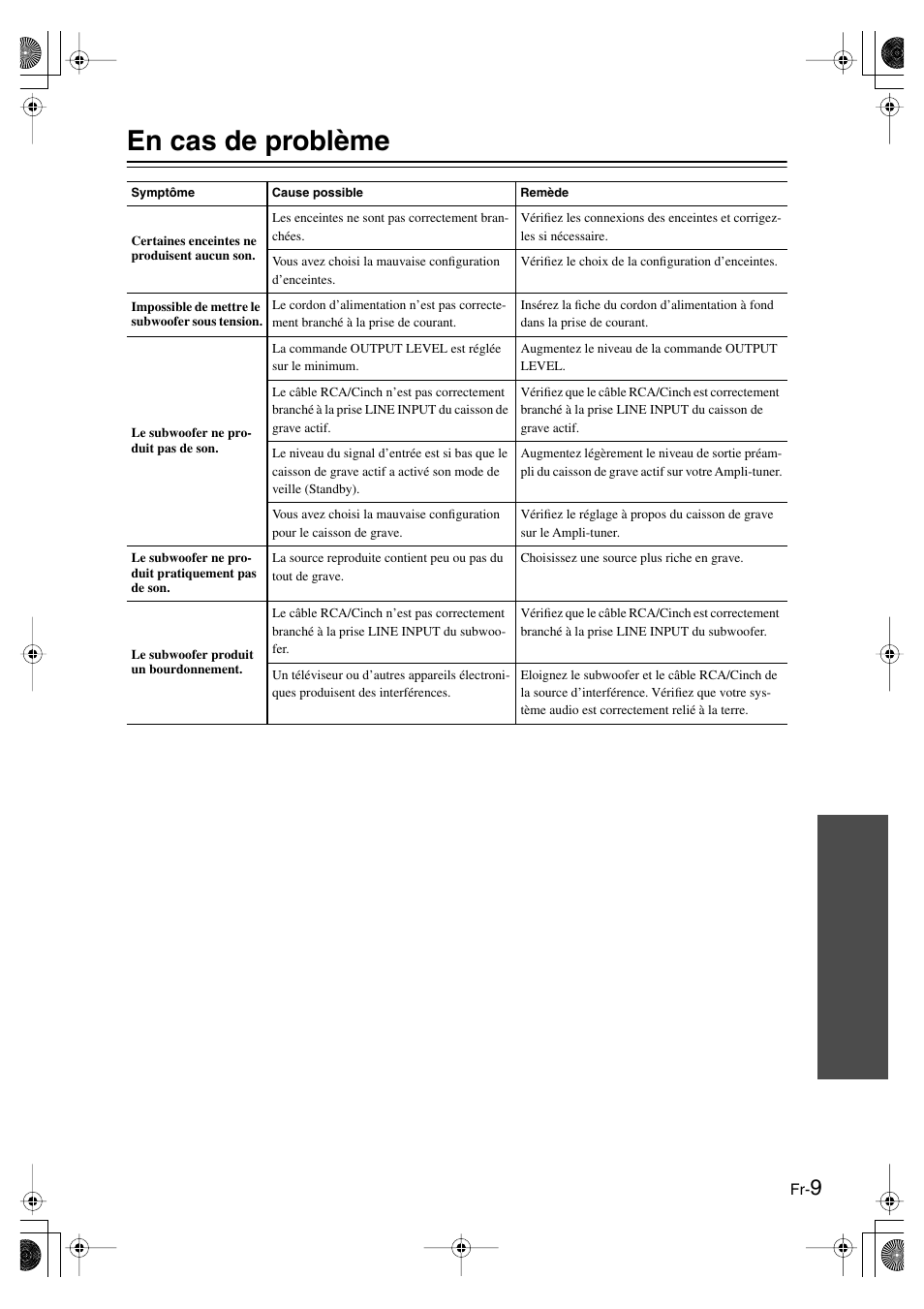 En cas de problème | Panasonic SKS-HT750 User Manual | Page 17 / 28