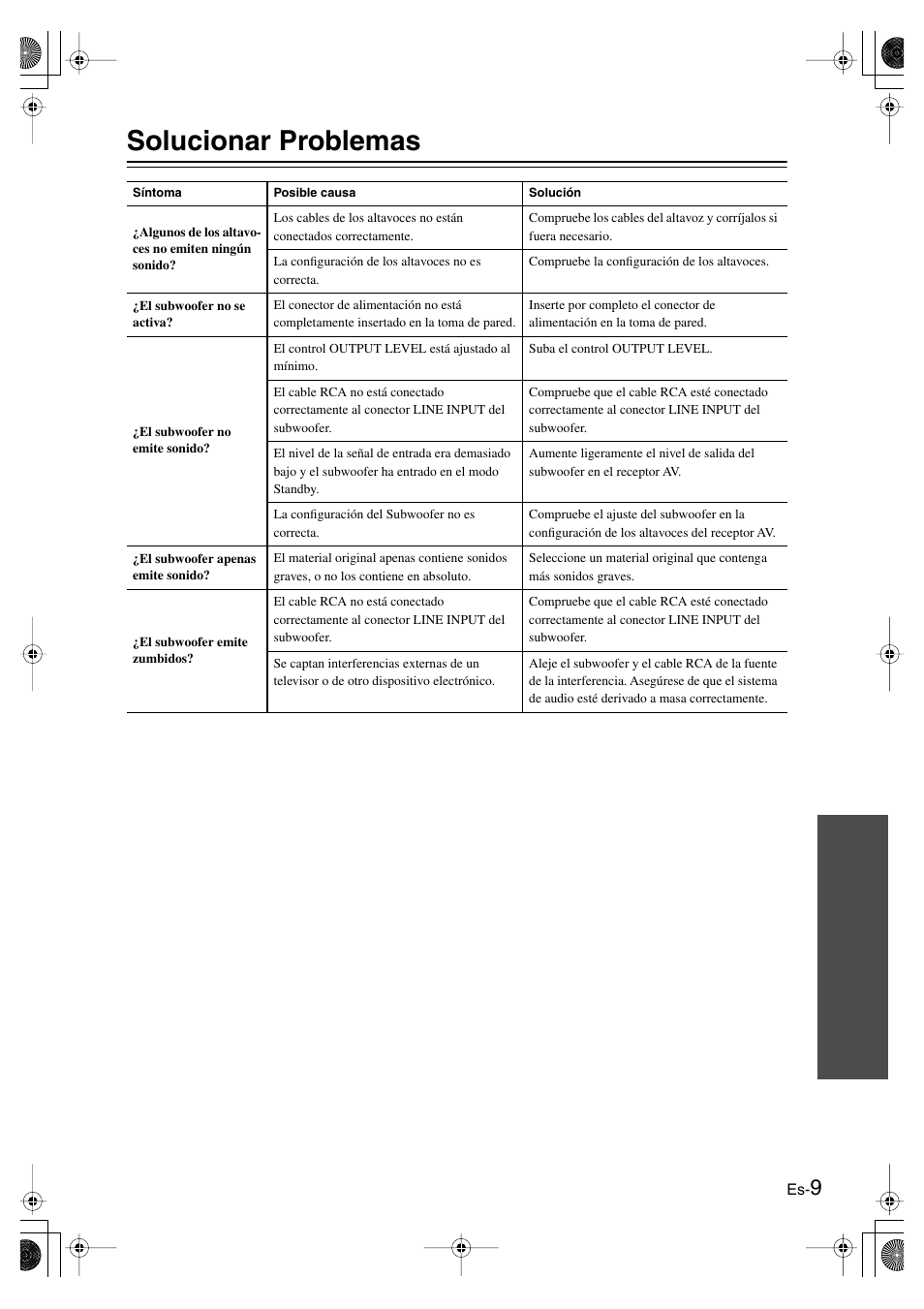 Solucionar problemas | Panasonic SKS-HT750 User Manual | Page 27 / 28