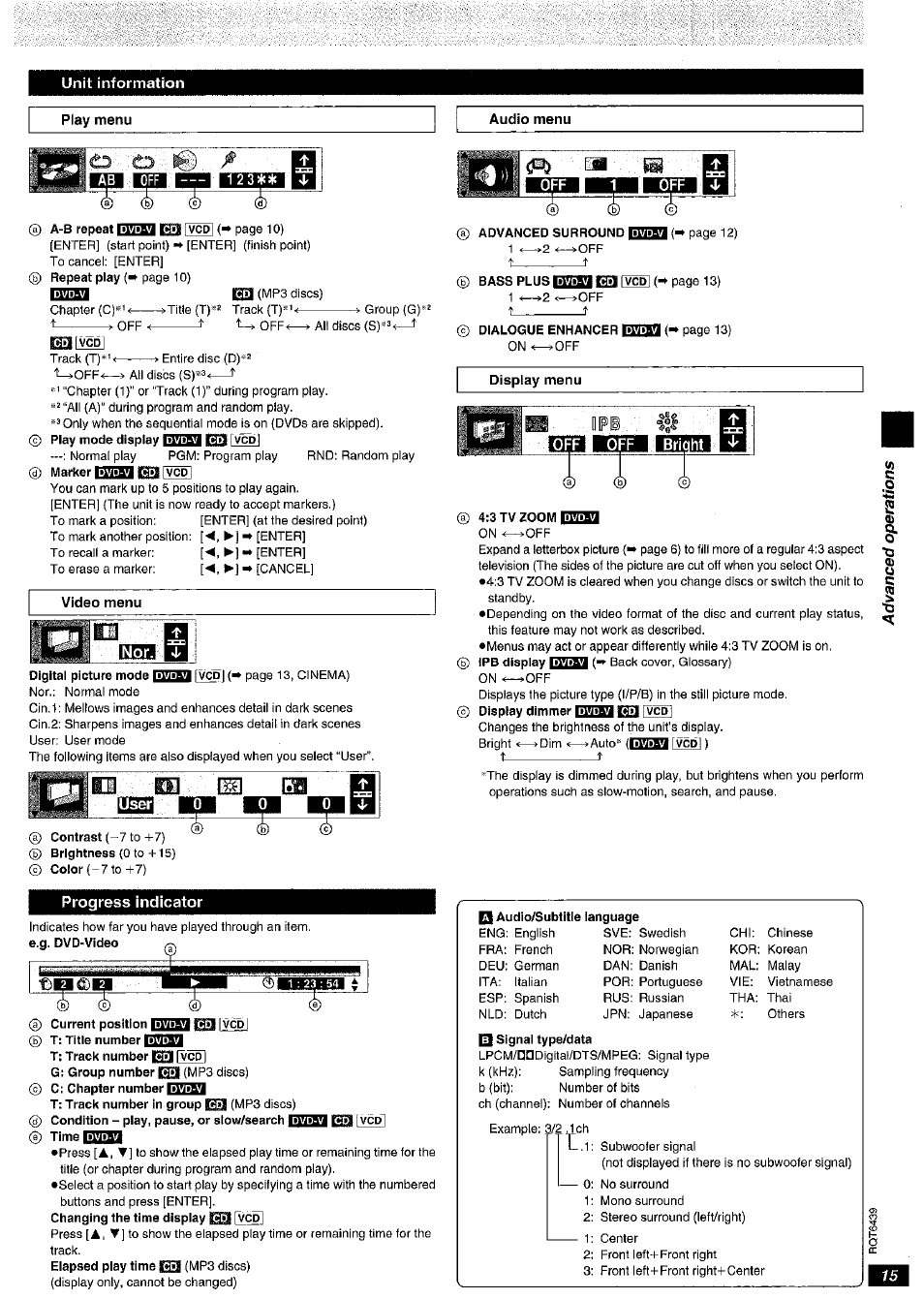 Progress indicator | Panasonic DVD-CV52 User Manual | Page 15 / 18