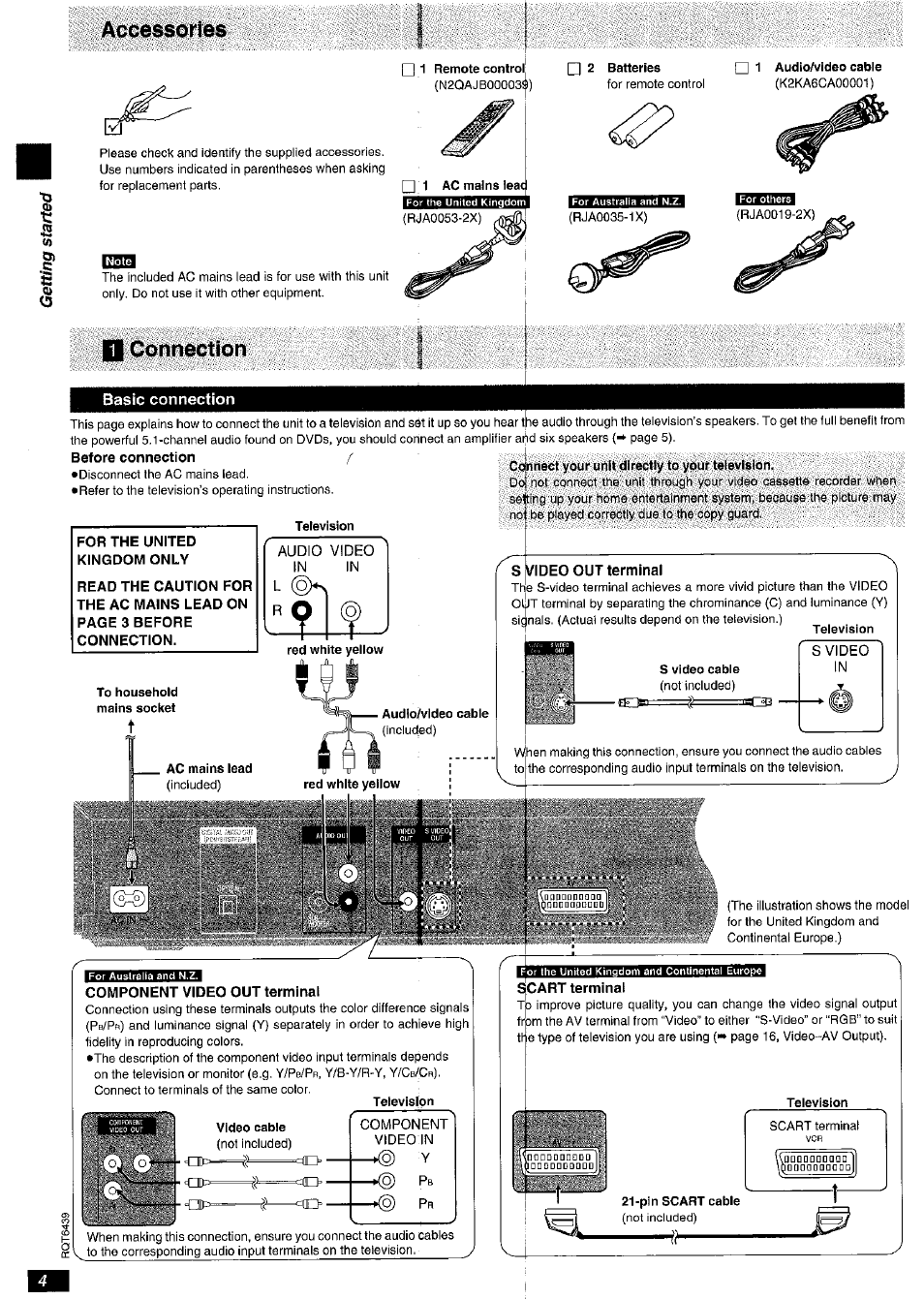 Basic connection, Accessories, Connection | Panasonic DVD-CV52 User Manual | Page 4 / 18