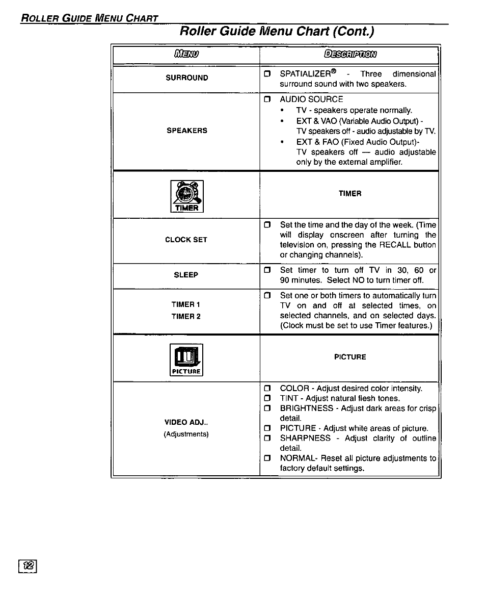 Roller guide menu chart (cont) | Panasonic PT 56WXF95 User Manual | Page 14 / 26