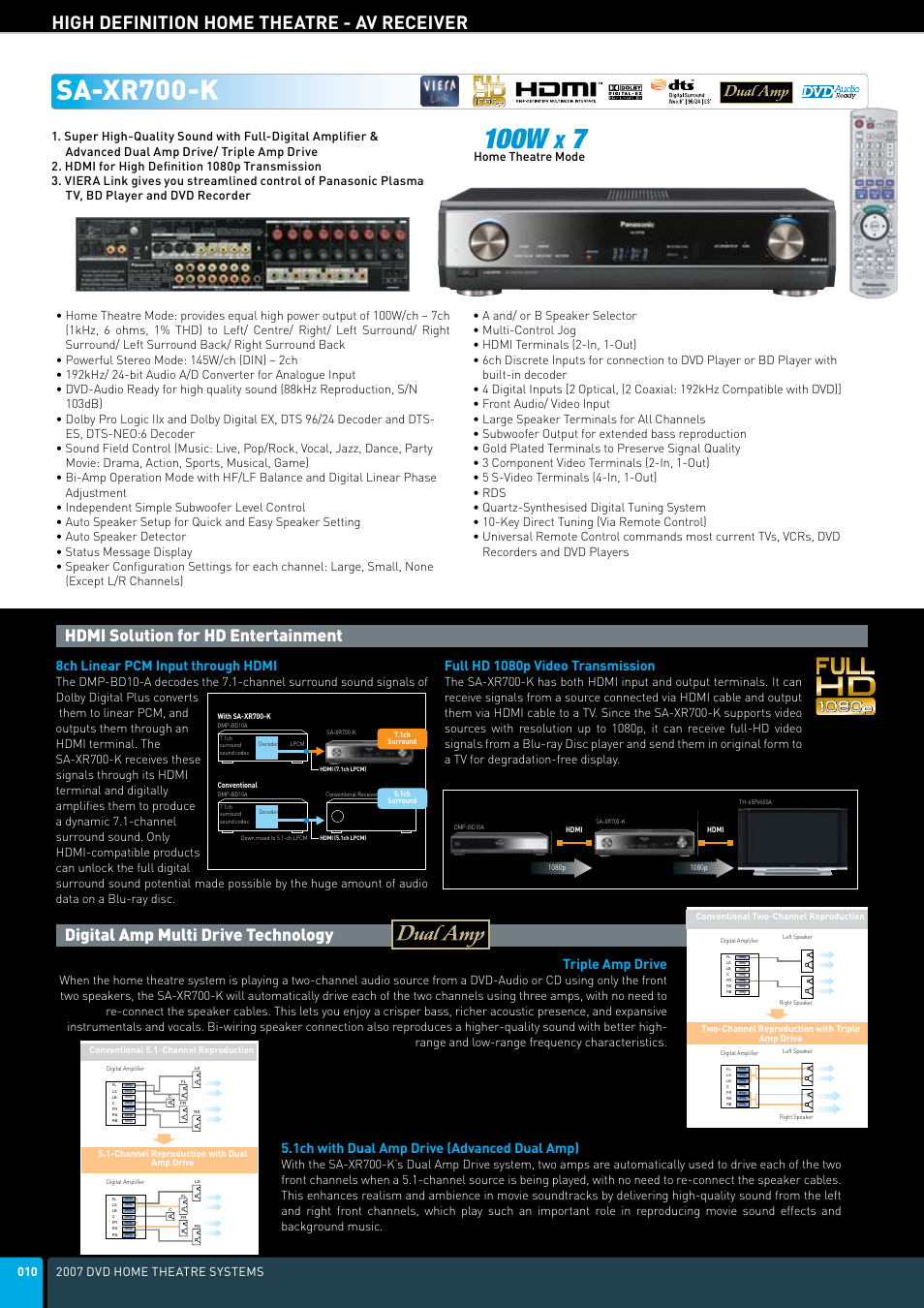 Sa-xr700-k, 100w, High definition home theatre - av receiver | Digital amp multi drive technology, Hdmi solution for hd entertainment, Triple amp drive, 1ch with dual amp drive (advanced dual amp), 8ch linear pcm input through hdmi, Full hd 1080p video transmission | Panasonic DVD Home Theatre System User Manual | Page 10 / 36