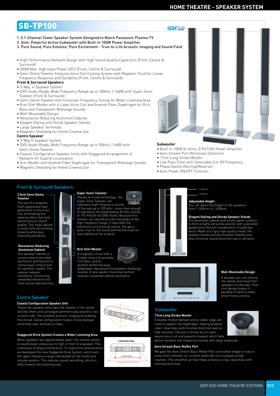 Sb-tp100, Home theatre - speaker system, High quality dual amp drive reproduction | Front & surround speakers, Centre speaker, Subwoofer, Dual amp drive, Triple amp with bi-amp/bi-wiring drive, Wide frequency range, wide power bandwidth, 1ch with dual amp drive (advanced dual amp) | Panasonic DVD Home Theatre System User Manual | Page 13 / 36